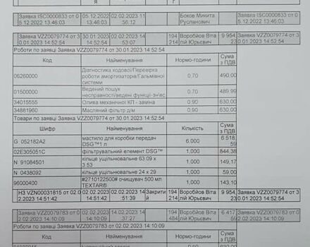 Серый Фольксваген Пассат, объемом двигателя 2 л и пробегом 226 тыс. км за 14899 $, фото 110 на Automoto.ua