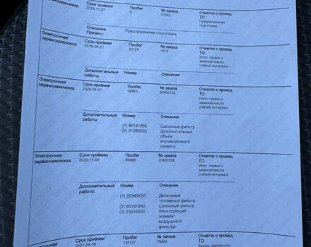 Серый Фольксваген Пассат, объемом двигателя 1.97 л и пробегом 176 тыс. км за 16800 $, фото 13 на Automoto.ua