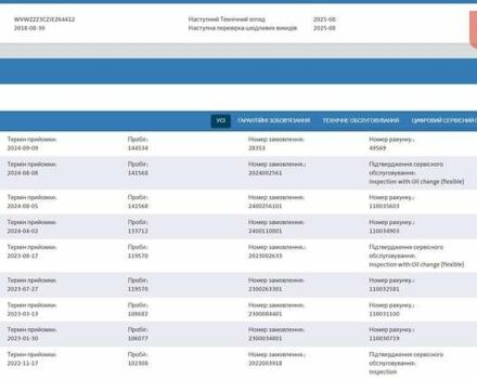 Серый Фольксваген Пассат, объемом двигателя 1.97 л и пробегом 169 тыс. км за 17777 $, фото 31 на Automoto.ua