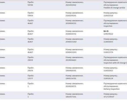 Серый Фольксваген Пассат, объемом двигателя 1.97 л и пробегом 169 тыс. км за 17777 $, фото 32 на Automoto.ua