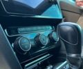 Сірий Фольксваген Пассат, об'ємом двигуна 1.97 л та пробігом 372 тис. км за 19500 $, фото 19 на Automoto.ua