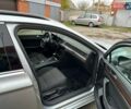 Сірий Фольксваген Пассат, об'ємом двигуна 1.97 л та пробігом 207 тис. км за 19900 $, фото 16 на Automoto.ua