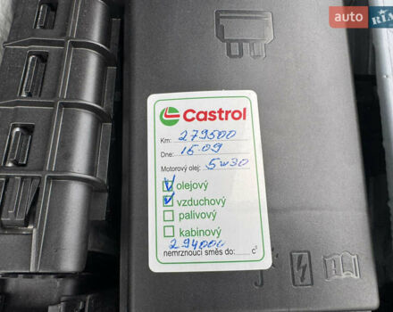 Сірий Фольксваген Пассат, об'ємом двигуна 2 л та пробігом 281 тис. км за 17500 $, фото 52 на Automoto.ua