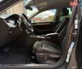Фольксваген Пассат 2020 в Ужгороде на Automoto.ua Серый Фольксваген Пассат, объемом двигателя 1.97 л и пробегом 190 тыс. км за 20999 $, фото 21 на Automoto.ua