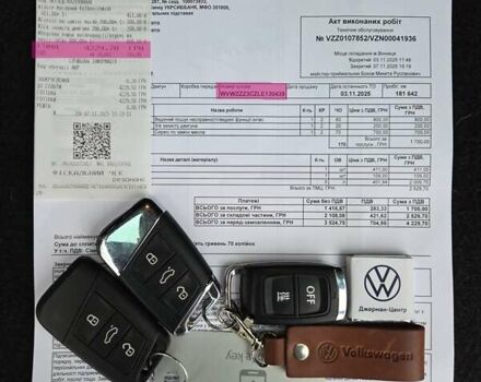 Сірий Фольксваген Пассат, об'ємом двигуна 2 л та пробігом 179 тис. км за 22990 $, фото 77 на Automoto.ua