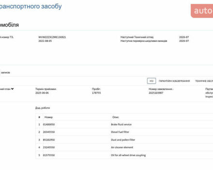 Серый Фольксваген Пассат, объемом двигателя 2 л и пробегом 181 тыс. км за 26699 $, фото 1 на Automoto.ua