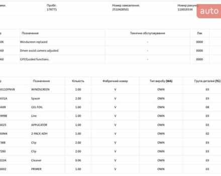 Серый Фольксваген Пассат, объемом двигателя 2 л и пробегом 181 тыс. км за 26699 $, фото 2 на Automoto.ua