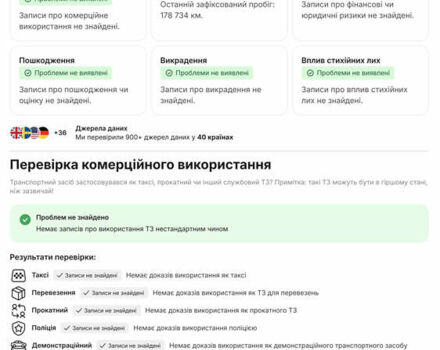 Серый Фольксваген Пассат, объемом двигателя 2 л и пробегом 181 тыс. км за 26699 $, фото 3 на Automoto.ua