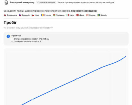 Серый Фольксваген Пассат, объемом двигателя 2 л и пробегом 181 тыс. км за 26499 $, фото 4 на Automoto.ua