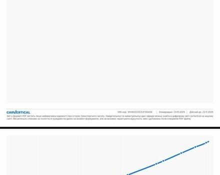 Сірий Фольксваген Пассат, об'ємом двигуна 2 л та пробігом 179 тис. км за 22990 $, фото 105 на Automoto.ua