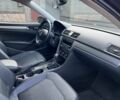 Синій Фольксваген Пассат, об'ємом двигуна 1.8 л та пробігом 168 тис. км за 8700 $, фото 20 на Automoto.ua