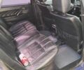 Синий Фольксваген Пассат, объемом двигателя 1.78 л и пробегом 350 тыс. км за 2100 $, фото 4 на Automoto.ua