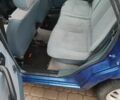 Синій Фольксваген Пассат, об'ємом двигуна 1.8 л та пробігом 500 тис. км за 1400 $, фото 15 на Automoto.ua