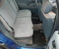 Синій Фольксваген Пассат, об'ємом двигуна 1.8 л та пробігом 500 тис. км за 1400 $, фото 16 на Automoto.ua