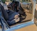 Синій Фольксваген Пассат, об'ємом двигуна 1.9 л та пробігом 300 тис. км за 1700 $, фото 25 на Automoto.ua
