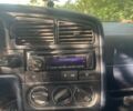 Синій Фольксваген Пассат, об'ємом двигуна 1.9 л та пробігом 150 тис. км за 2200 $, фото 6 на Automoto.ua