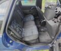 Синій Фольксваген Пассат, об'ємом двигуна 1.8 л та пробігом 359 тис. км за 2200 $, фото 5 на Automoto.ua