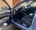 Синій Фольксваген Пассат, об'ємом двигуна 1.9 л та пробігом 270 тис. км за 3800 $, фото 5 на Automoto.ua
