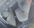 Синий Фольксваген Пассат, объемом двигателя 1.78 л и пробегом 426 тыс. км за 2700 $, фото 1 на Automoto.ua