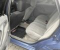 Синий Фольксваген Пассат, объемом двигателя 1.8 л и пробегом 375 тыс. км за 1700 $, фото 9 на Automoto.ua