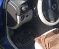 Синий Фольксваген Пассат, объемом двигателя 0 л и пробегом 408 тыс. км за 2500 $, фото 1 на Automoto.ua