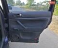 Синій Фольксваген Пассат, об'ємом двигуна 1.6 л та пробігом 370 тис. км за 4000 $, фото 4 на Automoto.ua