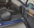 Синій Фольксваген Пассат, об'ємом двигуна 1.8 л та пробігом 450 тис. км за 2450 $, фото 3 на Automoto.ua