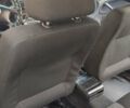 Синій Фольксваген Пассат, об'ємом двигуна 1.8 л та пробігом 450 тис. км за 2450 $, фото 14 на Automoto.ua