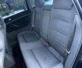 Синій Фольксваген Пассат, об'ємом двигуна 1.9 л та пробігом 270 тис. км за 4400 $, фото 10 на Automoto.ua