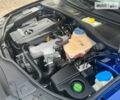 Синій Фольксваген Пассат, об'ємом двигуна 1.8 л та пробігом 198 тис. км за 5599 $, фото 19 на Automoto.ua