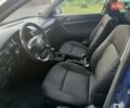 Синий Фольксваген Пассат, объемом двигателя 1.6 л и пробегом 183 тыс. км за 4350 $, фото 13 на Automoto.ua