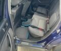 Синий Фольксваген Пассат, объемом двигателя 1.6 л и пробегом 250 тыс. км за 4300 $, фото 1 на Automoto.ua
