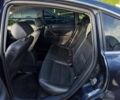 Синій Фольксваген Пассат, об'ємом двигуна 1.8 л та пробігом 290 тис. км за 4600 $, фото 11 на Automoto.ua