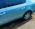 Синій Фольксваген Пассат, об'ємом двигуна 2 л та пробігом 374 тис. км за 5800 $, фото 1 на Automoto.ua