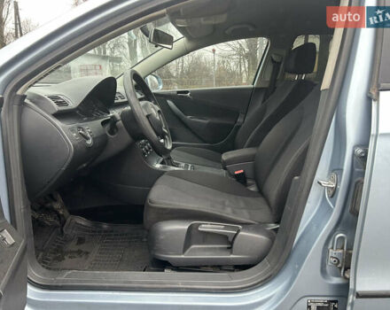 Синий Фольксваген Пассат, объемом двигателя 1.9 л и пробегом 350 тыс. км за 5300 $, фото 22 на Automoto.ua