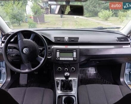 Синий Фольксваген Пассат, объемом двигателя 1.6 л и пробегом 250 тыс. км за 5700 $, фото 12 на Automoto.ua