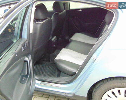 Синий Фольксваген Пассат, объемом двигателя 2 л и пробегом 230 тыс. км за 6300 $, фото 18 на Automoto.ua