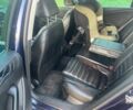 Синій Фольксваген Пассат, об'ємом двигуна 2 л та пробігом 250 тис. км за 1650 $, фото 6 на Automoto.ua