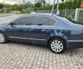 Синий Фольксваген Пассат, объемом двигателя 2 л и пробегом 325 тыс. км за 3999 $, фото 1 на Automoto.ua