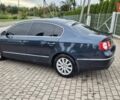 Синий Фольксваген Пассат, объемом двигателя 2 л и пробегом 325 тыс. км за 3999 $, фото 10 на Automoto.ua
