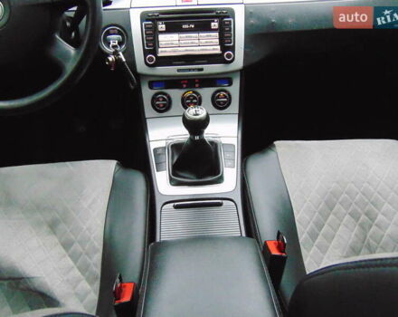 Синий Фольксваген Пассат, объемом двигателя 2 л и пробегом 230 тыс. км за 6300 $, фото 33 на Automoto.ua