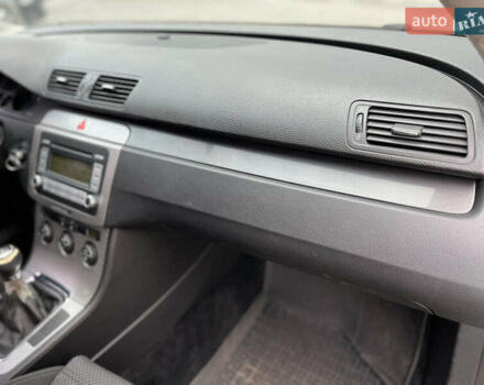 Синій Фольксваген Пассат, об'ємом двигуна 1.98 л та пробігом 320 тис. км за 5000 $, фото 42 на Automoto.ua