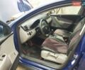 Синий Фольксваген Пассат, объемом двигателя 1.9 л и пробегом 320 тыс. км за 5299 $, фото 5 на Automoto.ua