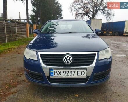 Синий Фольксваген Пассат, объемом двигателя 1.9 л и пробегом 320 тыс. км за 5299 $, фото 2 на Automoto.ua