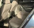Синий Фольксваген Пассат, объемом двигателя 1.8 л и пробегом 135 тыс. км за 6690 $, фото 12 на Automoto.ua