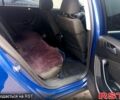 Синий Фольксваген Пассат, объемом двигателя 1.8 л и пробегом 262 тыс. км за 6350 $, фото 5 на Automoto.ua