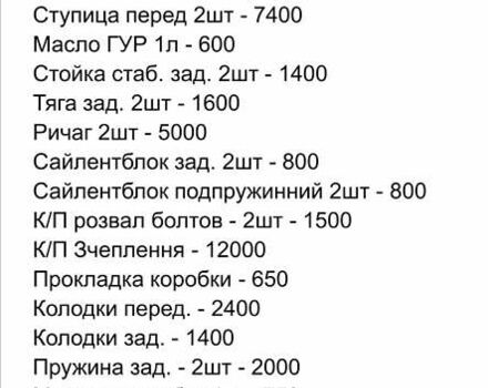 Синій Фольксваген Пассат, об'ємом двигуна 2.5 л та пробігом 179 тис. км за 8500 $, фото 9 на Automoto.ua