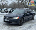 Синий Фольксваген Пассат, объемом двигателя 2.48 л и пробегом 240 тыс. км за 8900 $, фото 1 на Automoto.ua