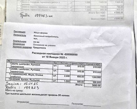 Синій Фольксваген Пассат, об'ємом двигуна 2.5 л та пробігом 205 тис. км за 10100 $, фото 8 на Automoto.ua