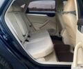Фольксваген Пассат 2012 в Днепре (Днепропетровске) на Automoto.ua Синий Фольксваген Пассат, объемом двигателя 2 л и пробегом 280 тыс. км за 11450 $, фото 24 на Automoto.ua